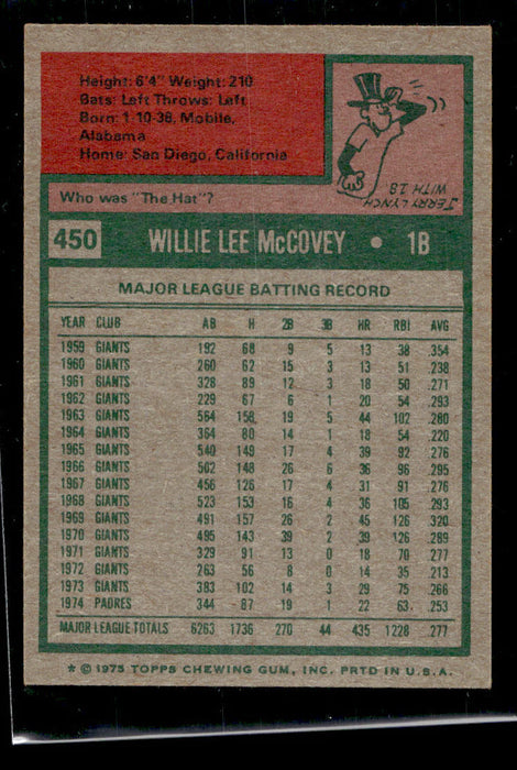 1975 Topps Mini Willie McCovey #450   San Diego Padres Very good