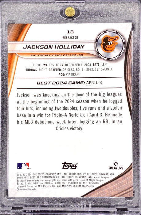 Jackson Holliday ROOKIE REFRACTOR INVESTMENT RC CARD ORIOLES w/CASE