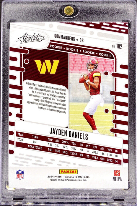 Jayden Daniels ROOKIE BLUE PARALLEL CARD SP PANINI WASHINGTON COMMANDERS w/CASE