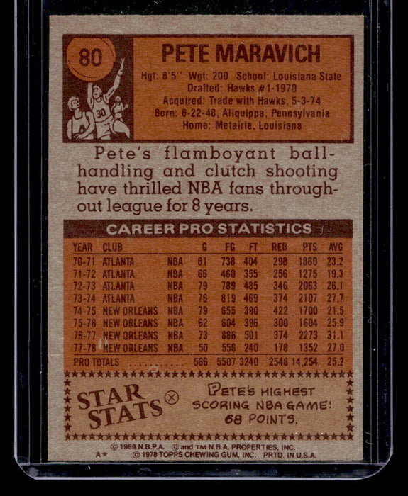 1978 Topps Pete Maravich #80   New Orleans Jazz NR-MINT SHARP